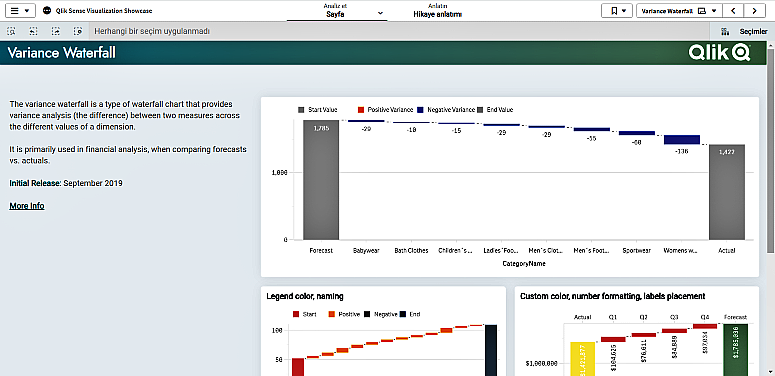 Power BI Variance Waterfall